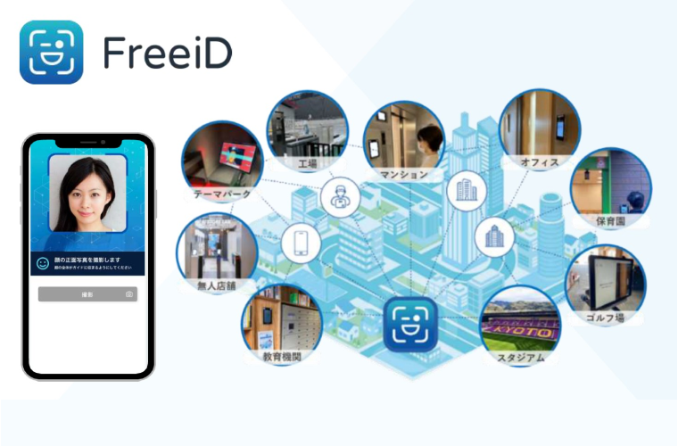  写真：手ぶらで鍵も決済も！顔認証IDプラットフォーム「FreeiD」導入！